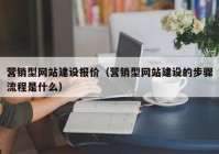 营销型网站建设报价（营销型网站建设的步骤流程是什么）