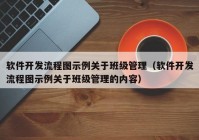 软件开发流程图示例关于班级管理（软件开发流程图示例关于班级管理的内容）